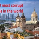 most corrupt nations